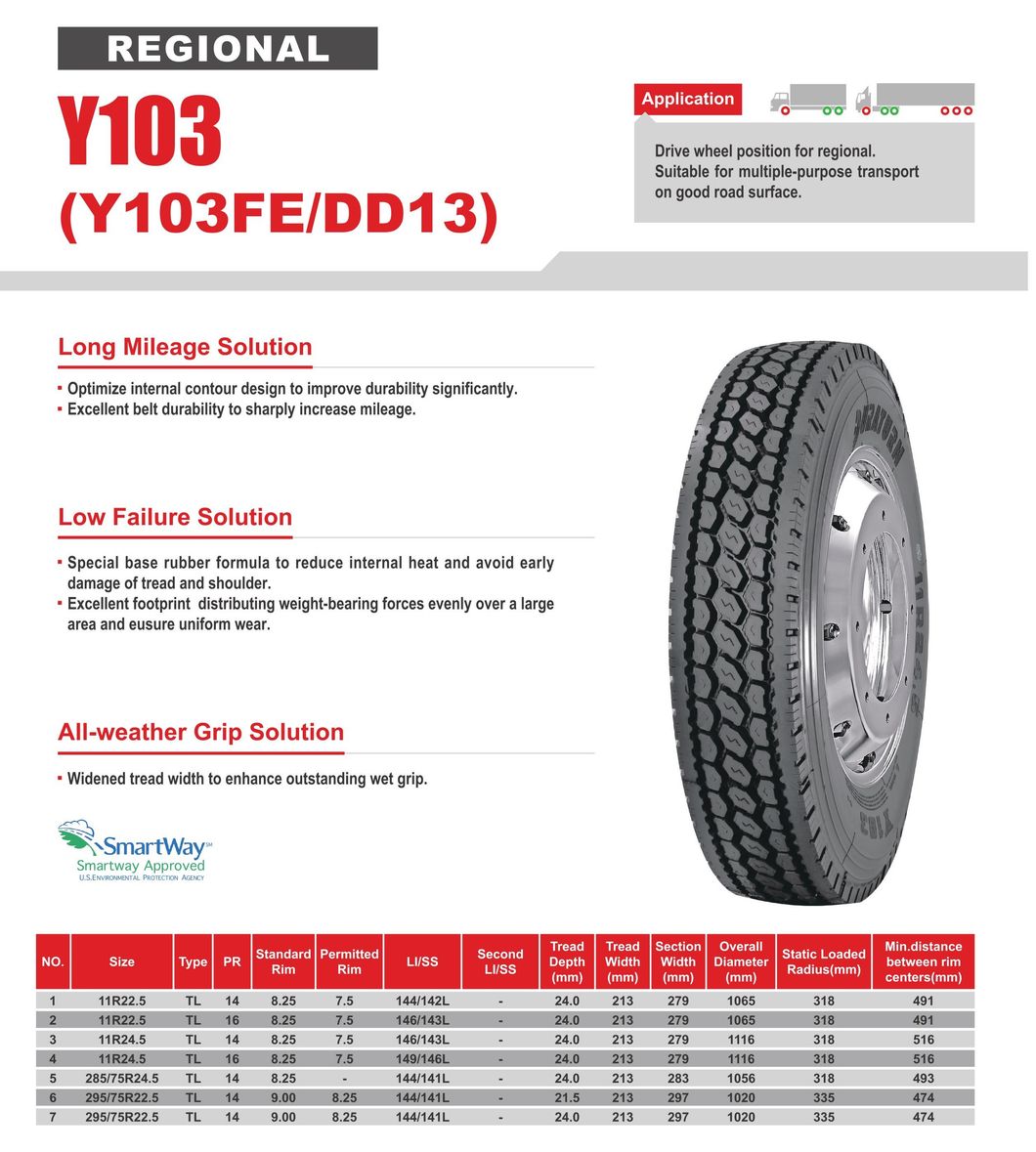 (recommend-ALL-US) DOT Certified Wholesale Semi and Low Profile Truck Tire 295 75 22.5 11r22.5 11r24.5 275 80 22.5 275/80r22.5 10 00 20