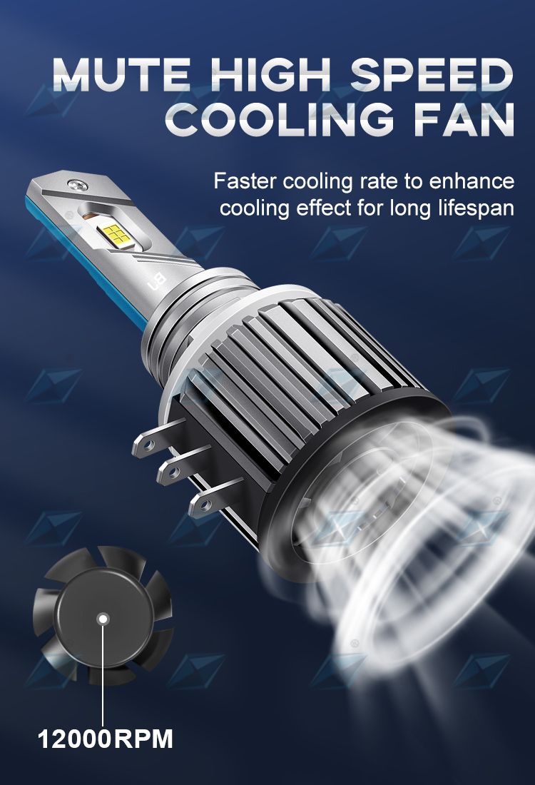 2022 New 60W H15 LED Headlight Bulb LED Decoder 12V 24V High Beam Low Beam H15 Lamp