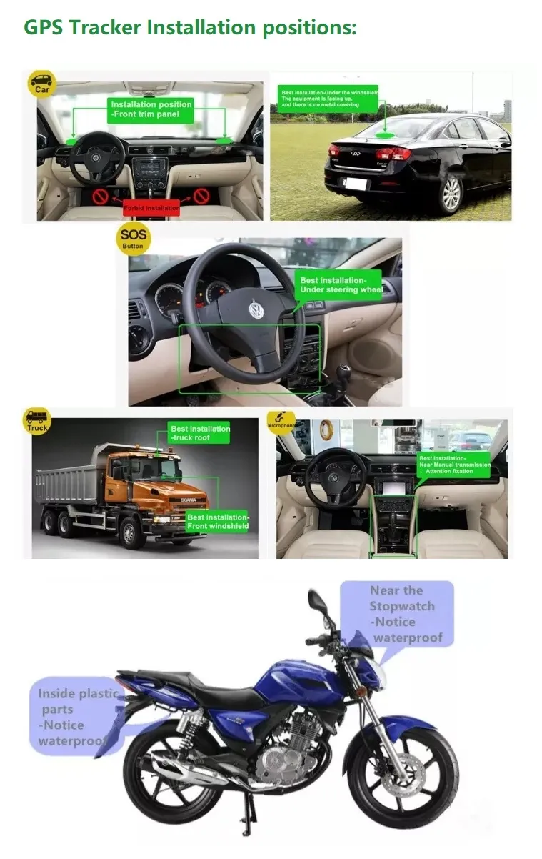 Magnetic GPS Motorcycle Tracker Price Cheap for Wholesale