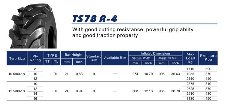Aufine Ts39-R-1 High Performance Agricultural Tire with Durable Technology