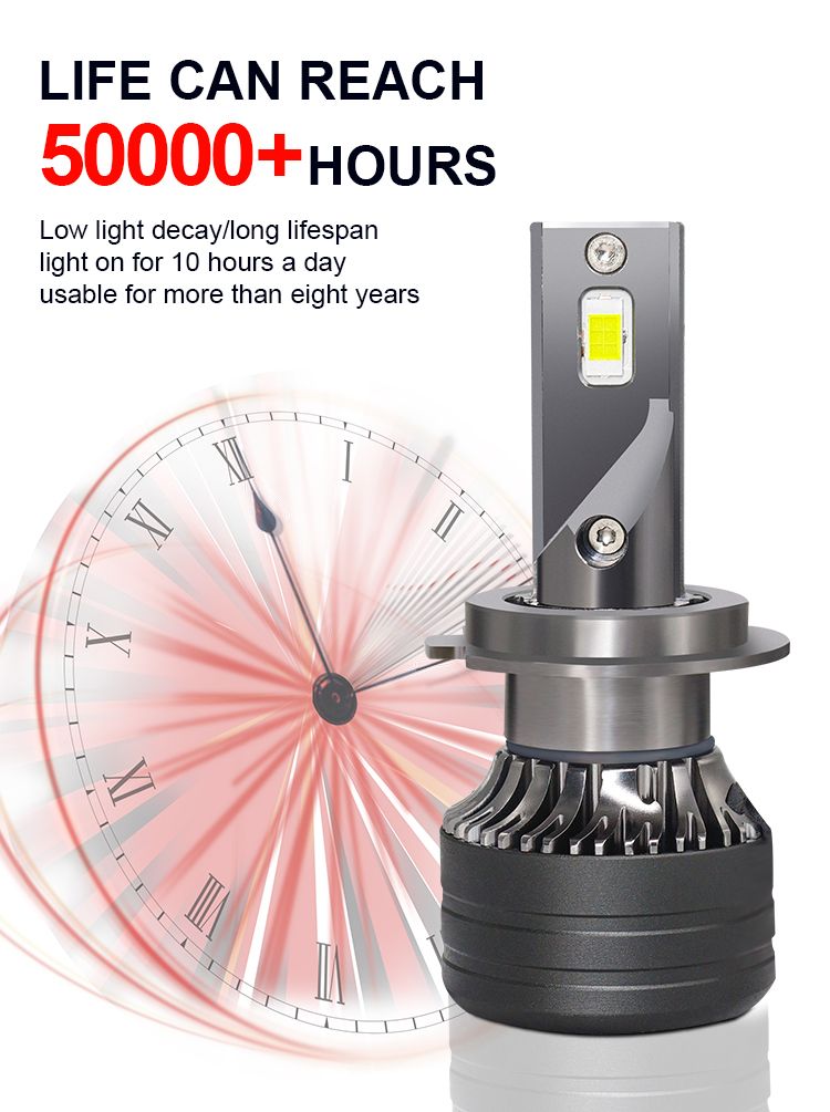 Car Headlight K7 LED Lights 100W 12000lm 9-32V Csp Headlamp Fog Light Bulbs H7 H11 9005 H4 9007 High Beam Low Beam Lights 6000K