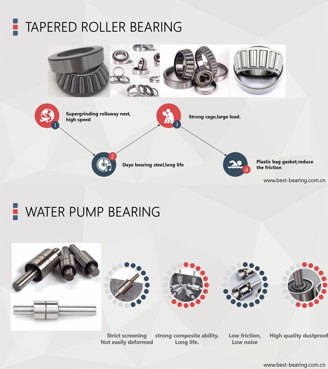 Deep Groove Ball Bearing 6000 Series 6200 Series 6300 Series 6400 Ball Bearing Auto Part Ningbo Bearing High Quality Bearings
