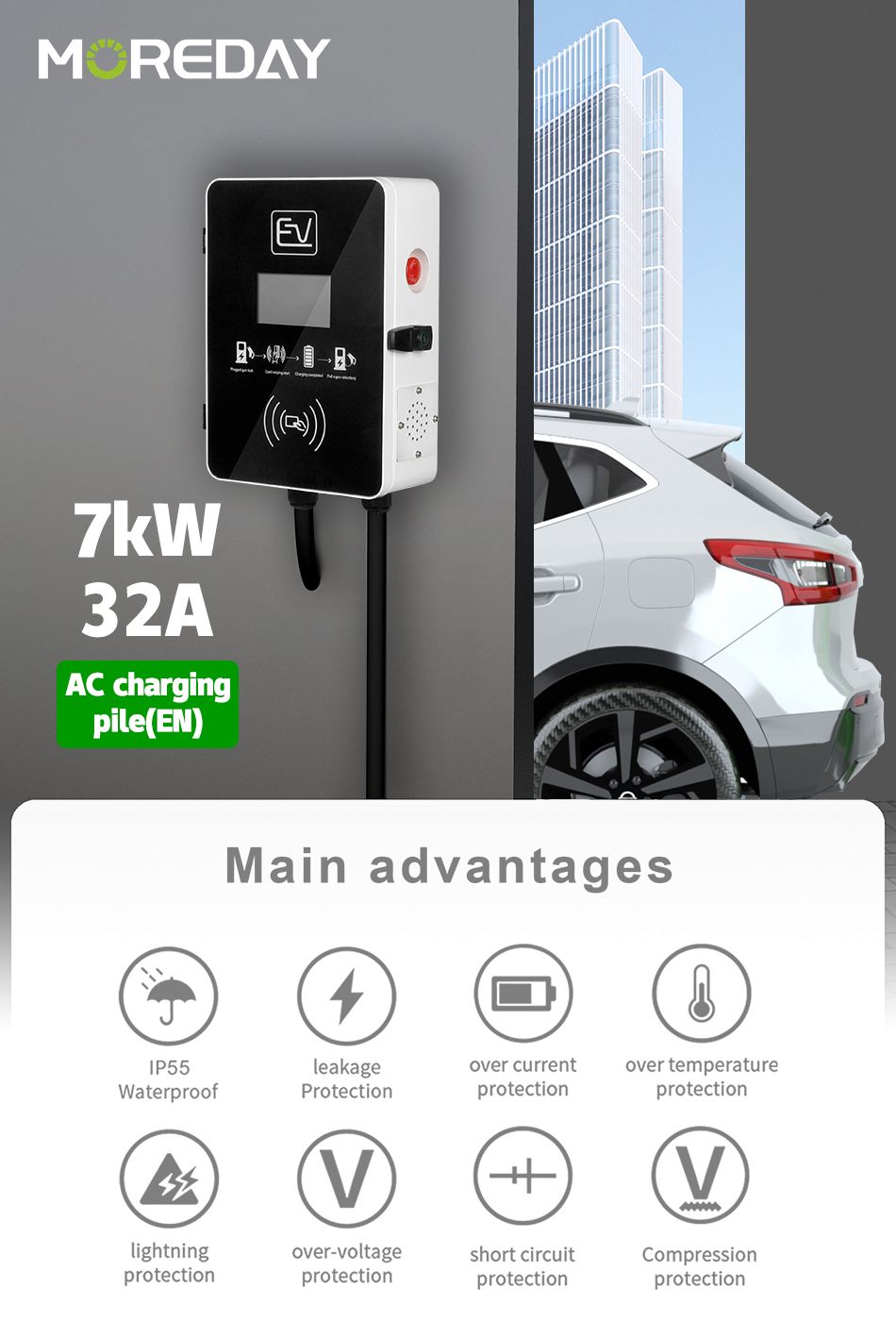 EV Charger 11 Kw Type 2 Electric Vehicle Fast Charging Station 21kw 220 Volt Type2 Electric Car Charger EV Charging Port System