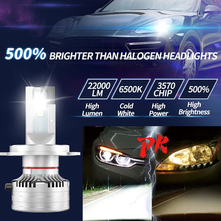 LED Headlight Bulbs H4 H11 H7 Conversion Kits High/Low Beam Auto Headlamp