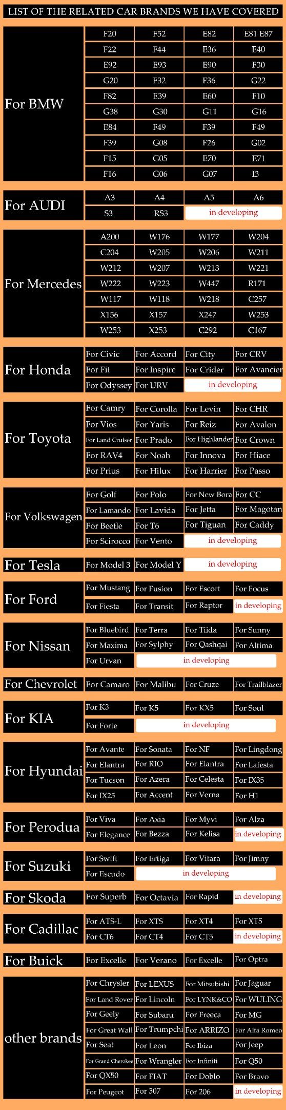 Exterior Accessories for Tesla Model 3 Original Factory Style Rear Spoiler 2017-2022