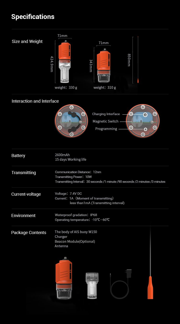 Marine AIS Fishing Net Buoy with Long Communication Distance