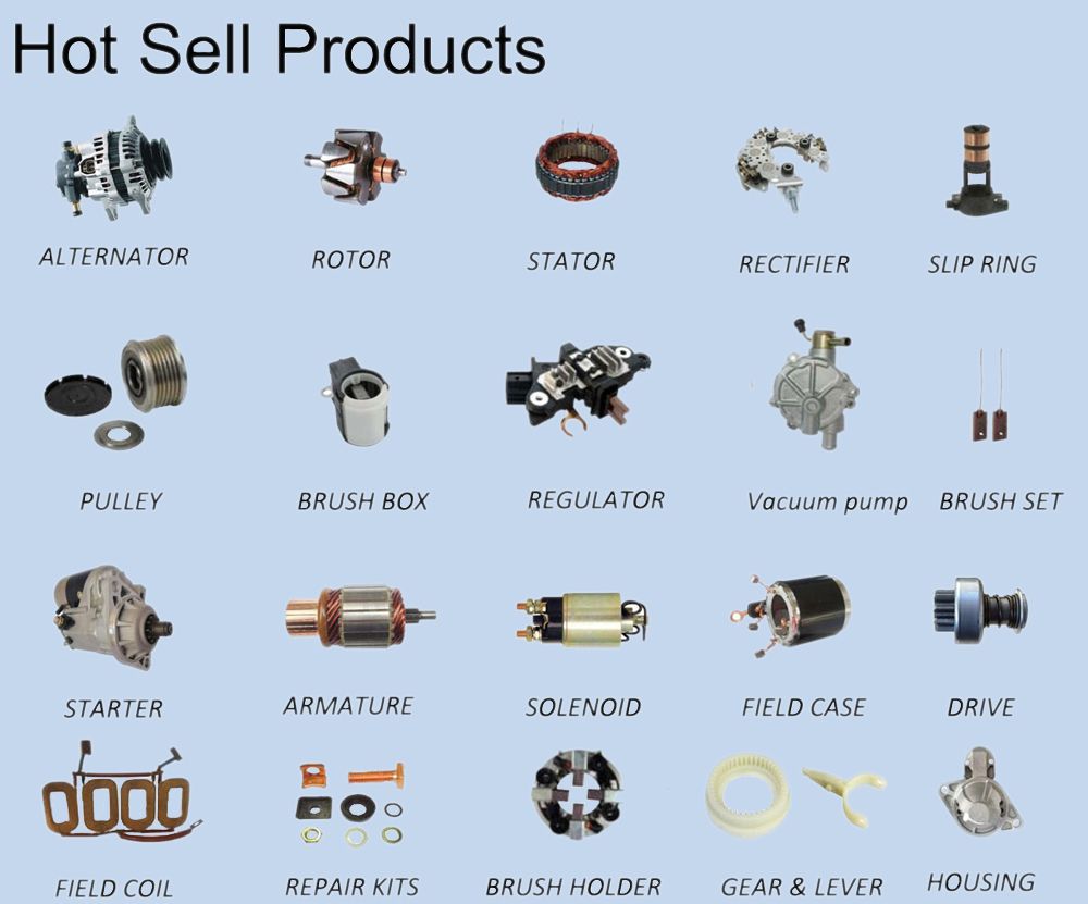 Im3126 0001518615 6033ad0206 6033ad0444 6033ad1100 6033ad1107 Rotor Starter Motor Armature