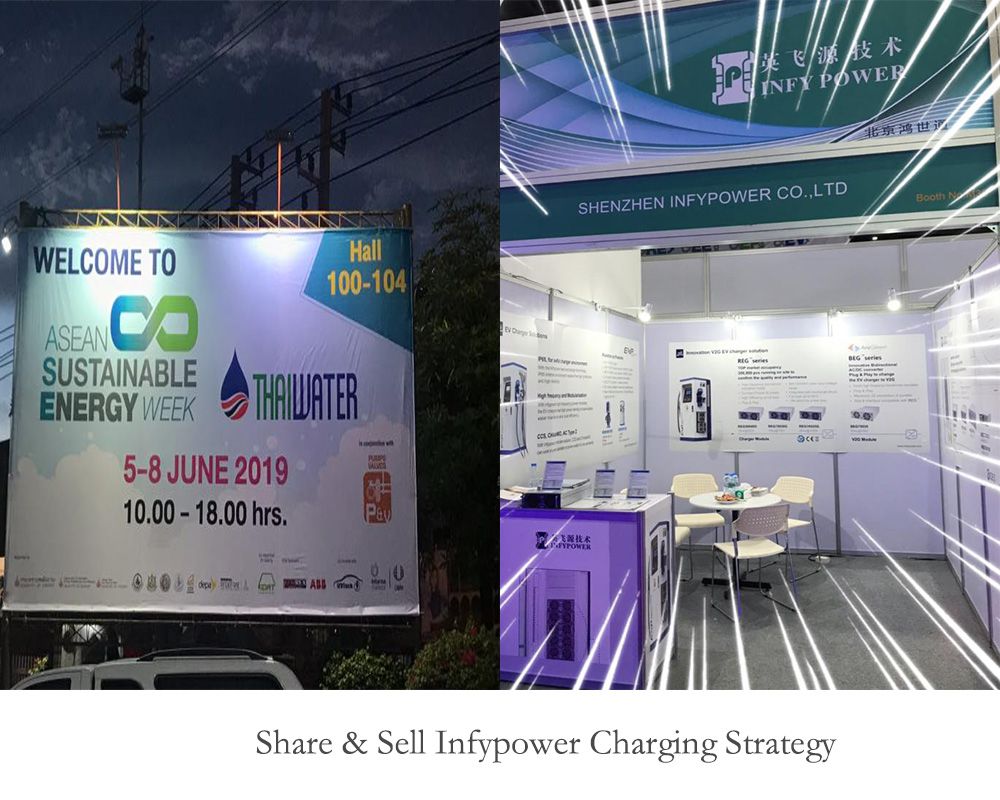 Non Isolated Bidirectional Acdc Converter 62.5kw Battery Reuse Module Smart Grid Application