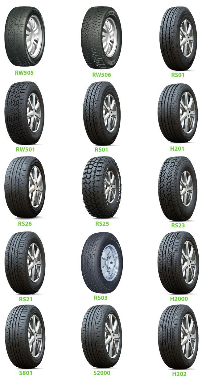 Newest Passenger Car Radial Tyre/PCR Tyres/ Pneu/ Car Tyre