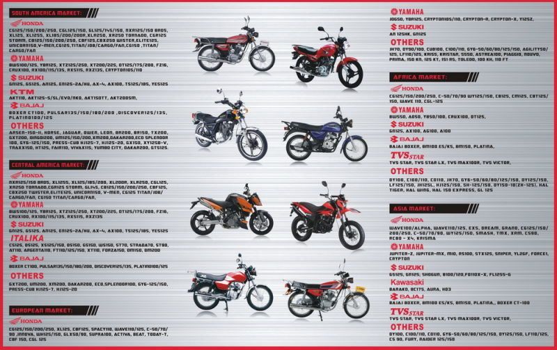 Yog Motorcycle Parts Front Variator Comp. /Face Comp Movable Drive/Variator Kit for 125/150cc