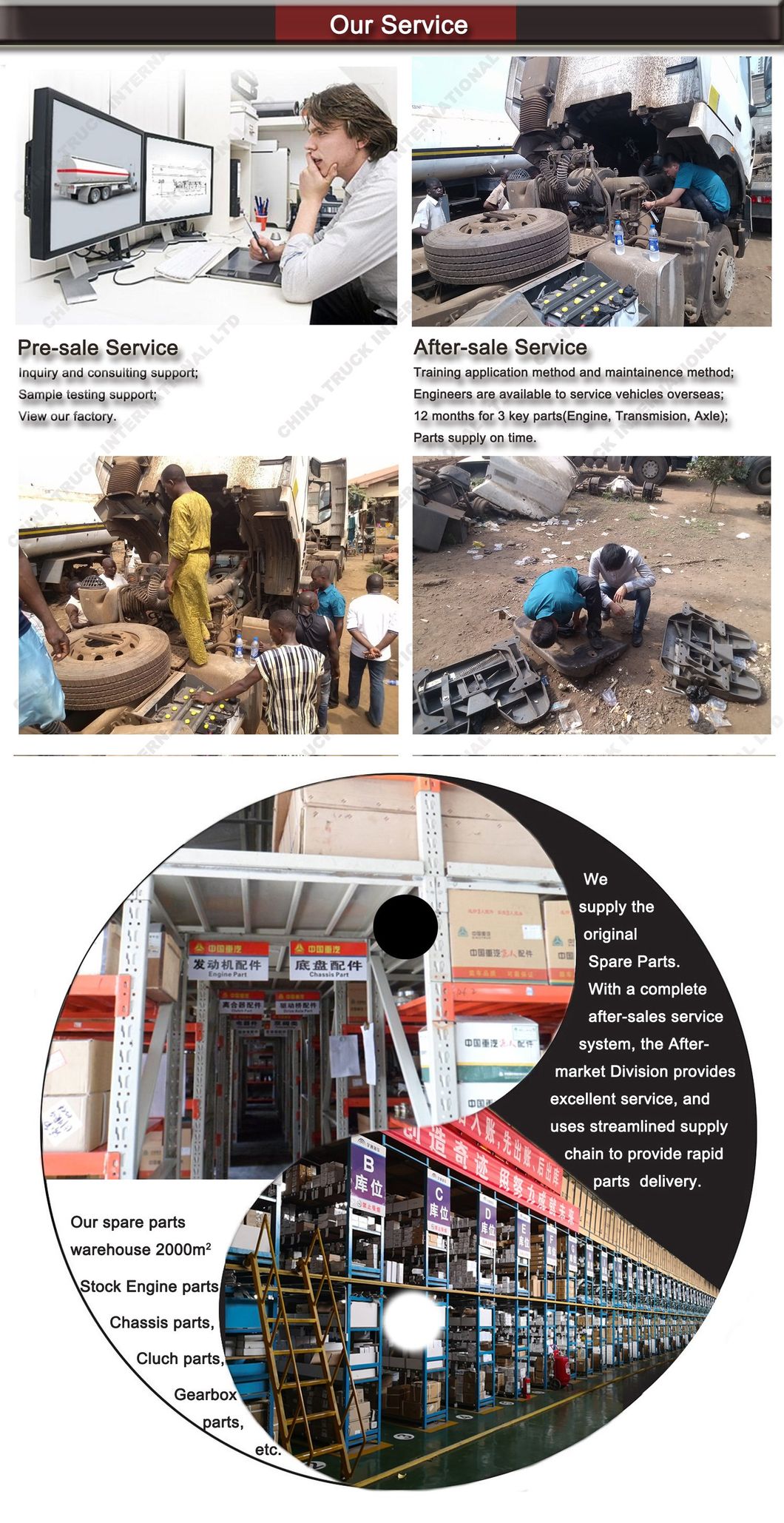 HOWO 6*4 Concrete Building Mixer Specifications Construction Concret Truck