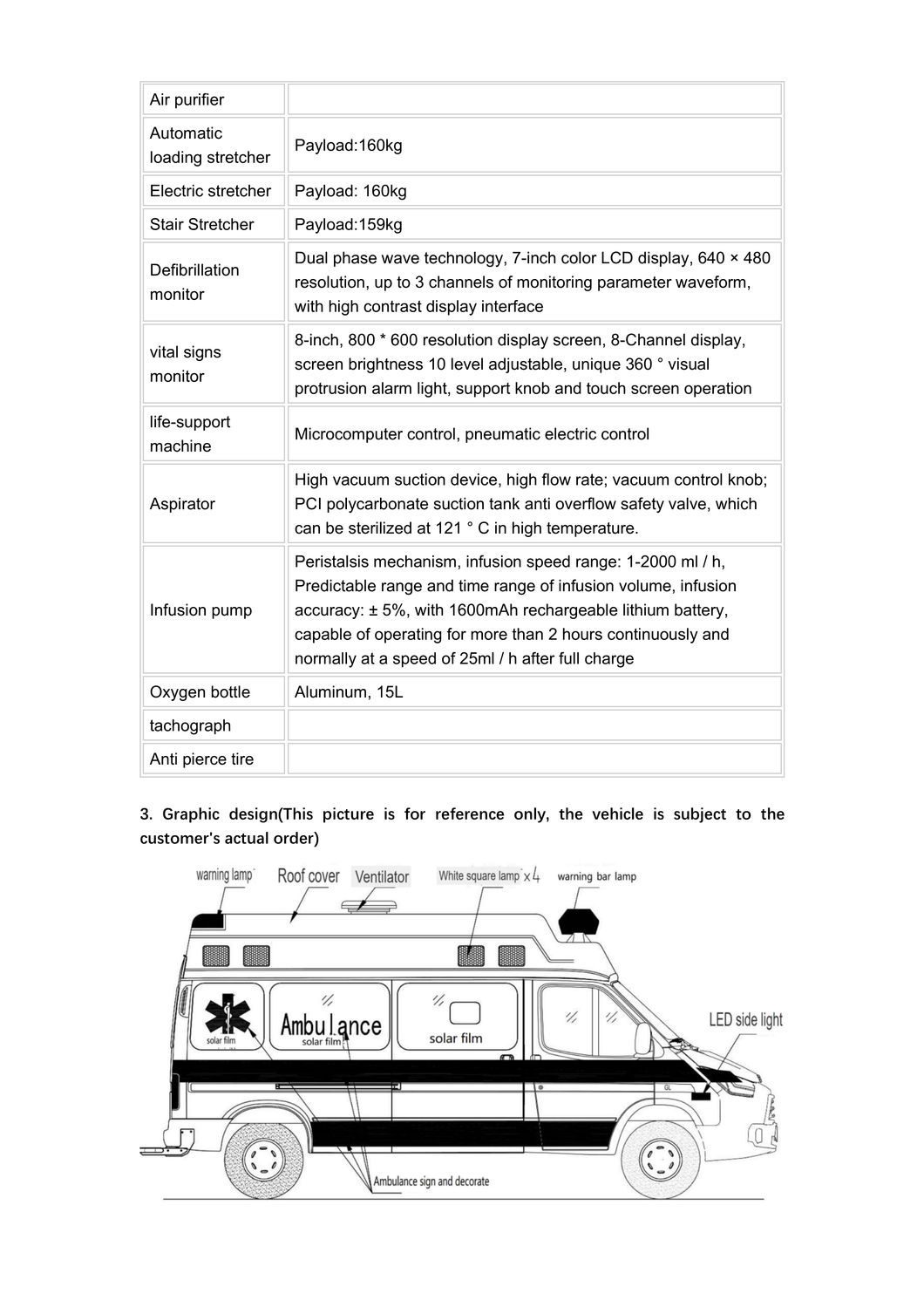 Ambulance for Infectious Diseases