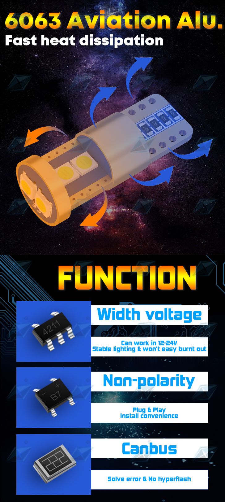 Auto Lighting System 12V LED T10 W5w 3030 6SMD 194 158 12V 5W LED Bulbs with Canbus