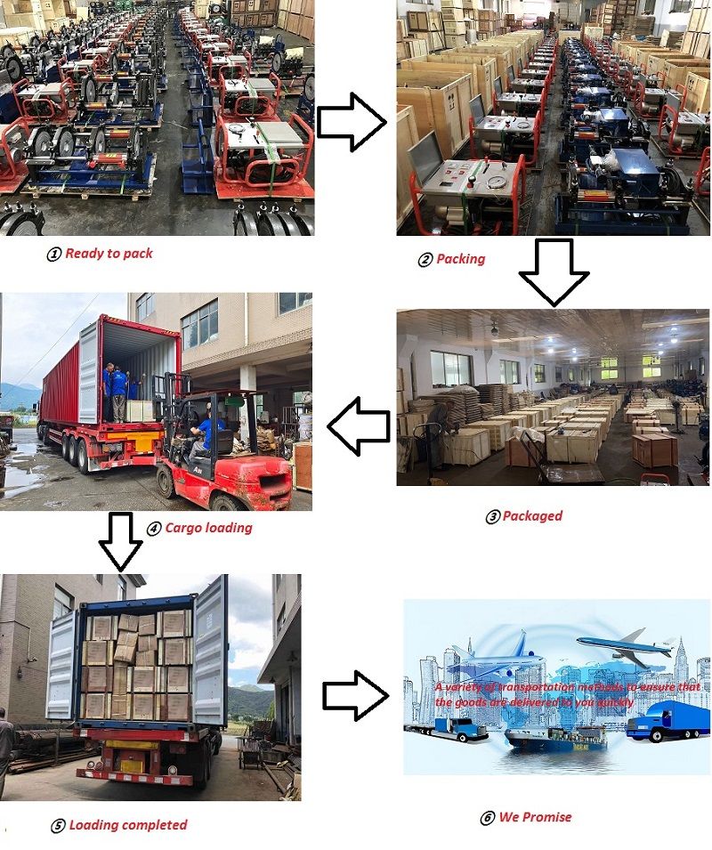 Sud800h Hydraulic Butt Fusion Welding Machine/ PE Butt Fusion Welding Machine/HDPE Plastic Pipe Welding Machine/HDPE Butt Fusion Jointing Machine/Butt Welder