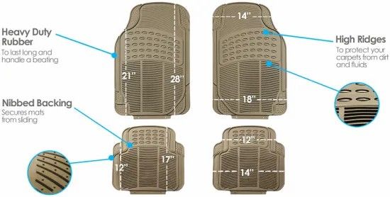 Cargem Heavy Duty Deep Dish 4PCS Set Floor Mats for SUV