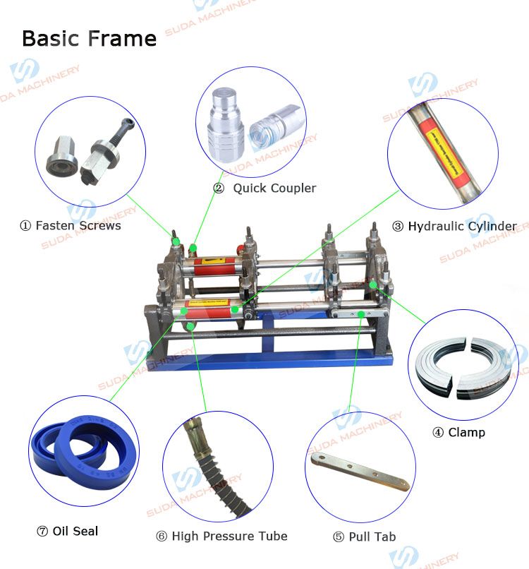Sud2&prime;&prime;-6&prime;&prime; HDPE Pipe Welding Machine