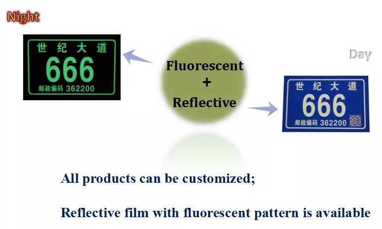 Custom Wholesale Easy Installation Street Sign Boards/Stickers