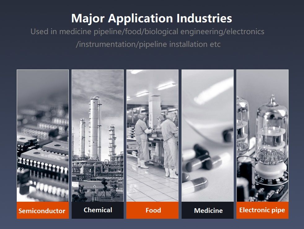 Orbital Welding Systems for Pipe Welding / Hot Sale Automatic Pharmaceutical Pipeline Welding Machine