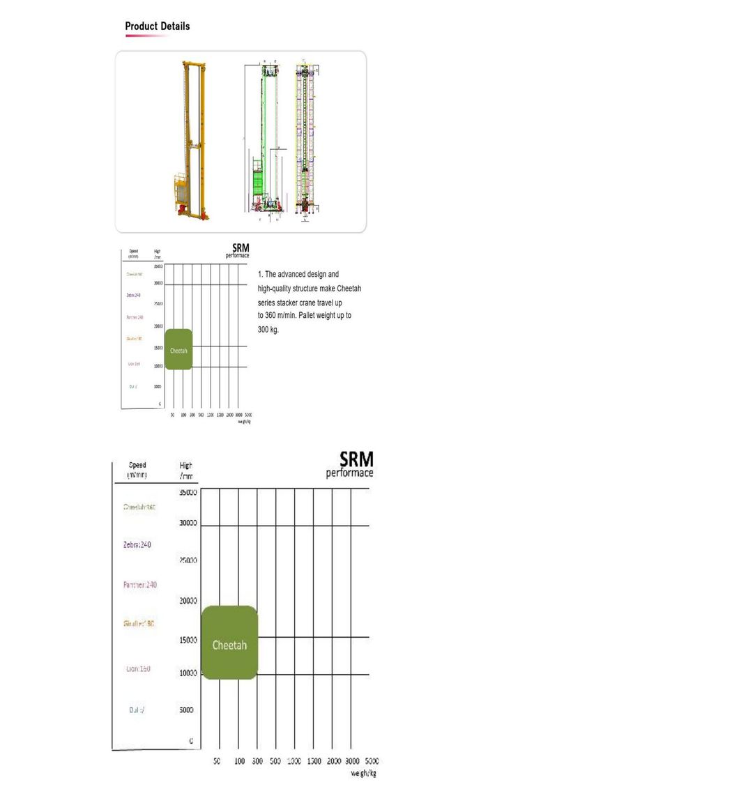 High Storage Shelf System (AS/RS) for Warehouse Shelves, Automatic Three-Dimensional Warehouse Shelves
