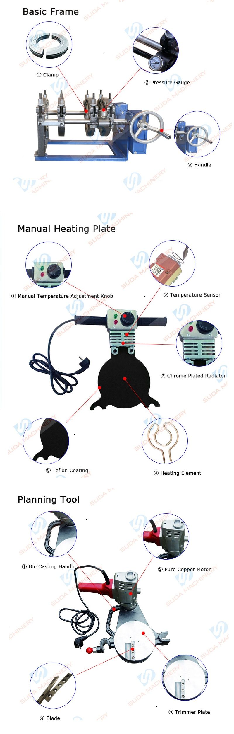 Sud160mz-4 HDPE/PE Pipe Welding Machine