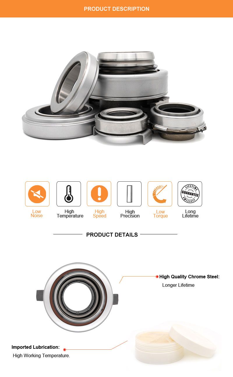 996709 986809K2 588911 986908 Sf0823 986809K-A1 One Way Bearing Clutch