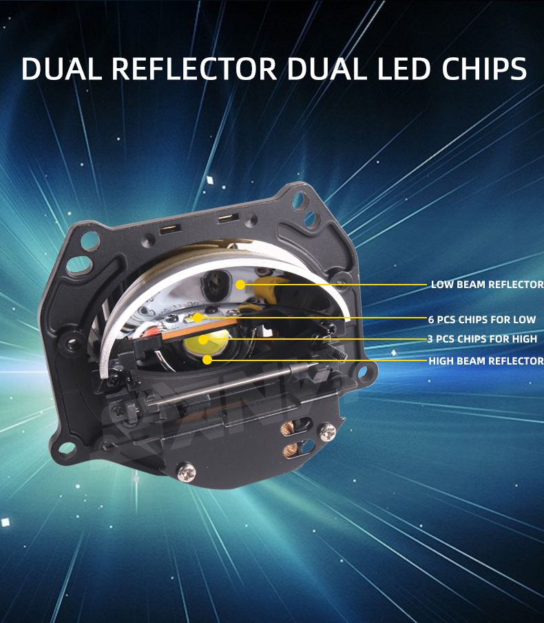 Sanvi New Arrival S3 3.0 Inch Bi LED Projector Lens Headlight 65W 6000K Plug Play Easy Install Auto LED Headlight Conversion Kit