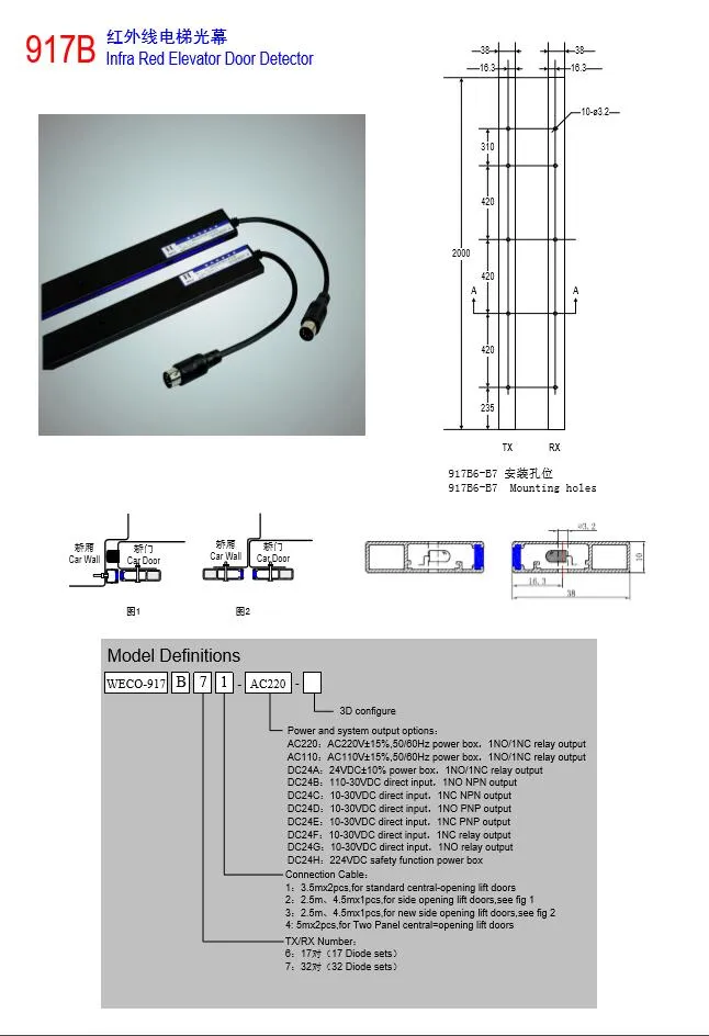 Kone Light Curtain Sensor Good Price