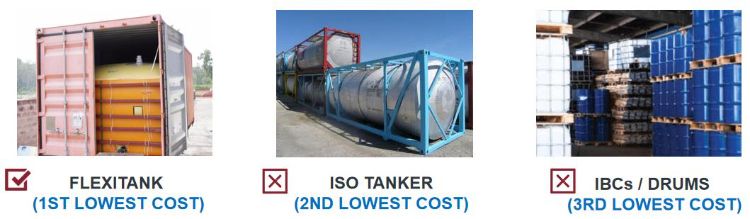 24000L Flexitank for Used Cooking Oil