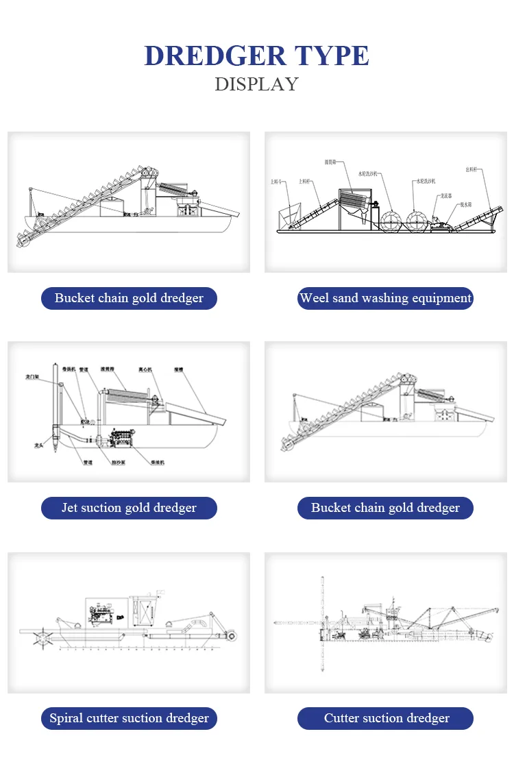 Reasonable Price Lake Sand Transportation Boat with Belt Conveyor