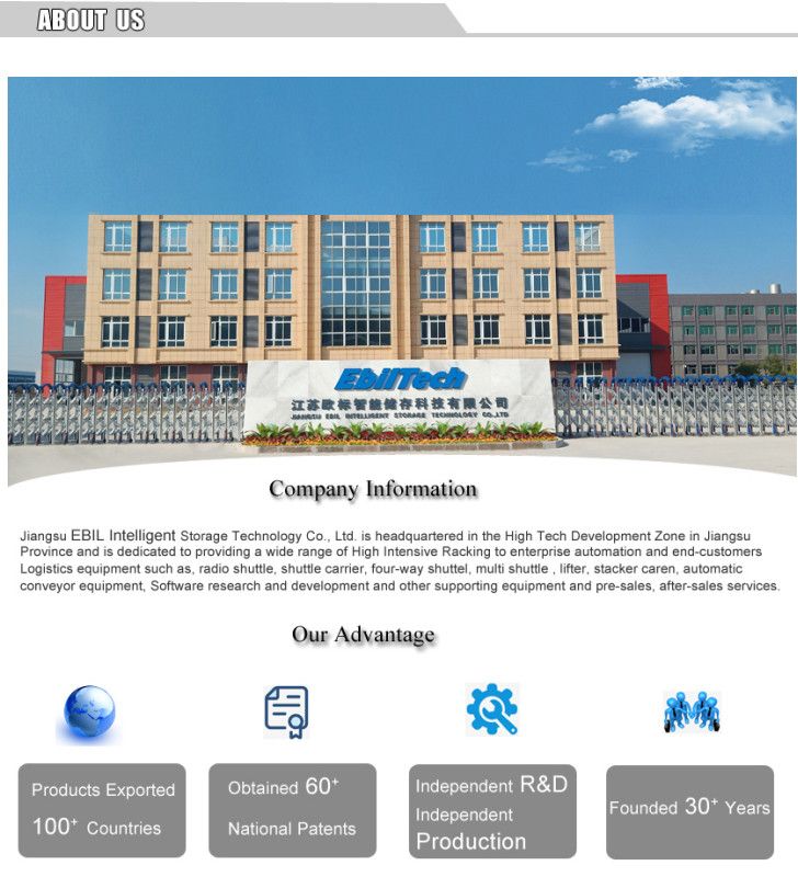 Industrial Warehouse Storage Solutions Selective Pallet Rack