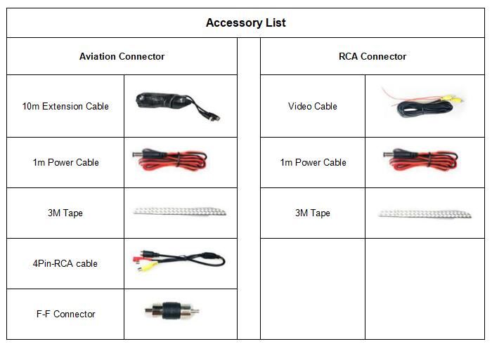 Third Brake Light Reversing / Rear View / Backup / Reverse Camera for Van / RV / Camper / Ford Transit Connect