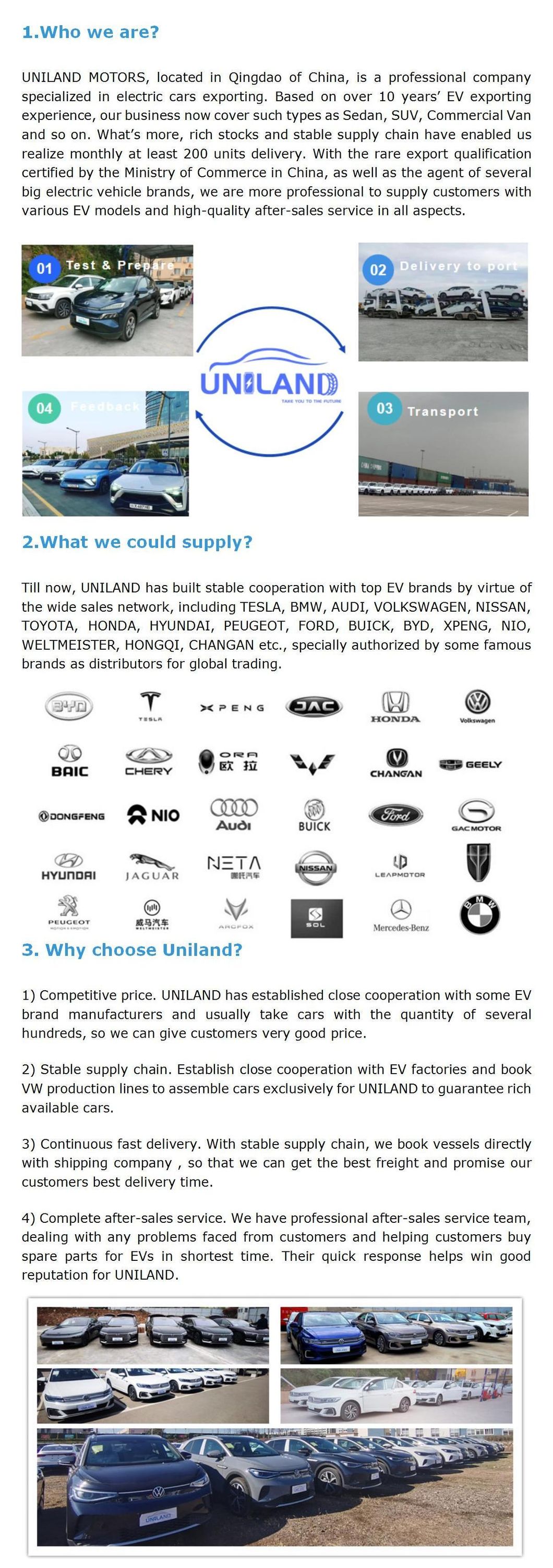 2022 VW ID. 4 Crozz Prime New and Used Electric Sports Vehicle Car EV Car SUV Electromobile Electric Car Made in China Qingdao Uniland