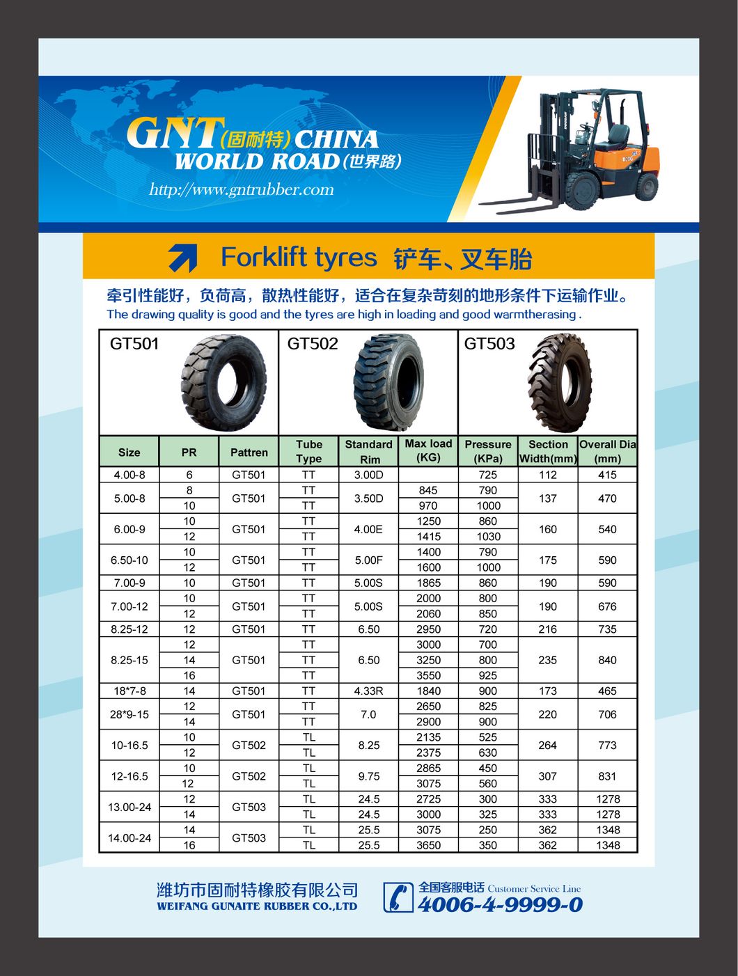 Heavy Load off Road Tires and OTR Tires Bias Tires 14.00-25