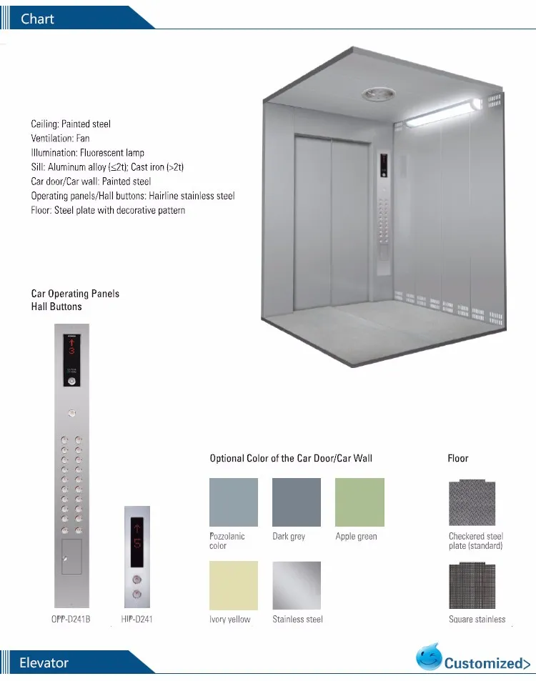 China Manufacturer Cargo Used Freight Elevator