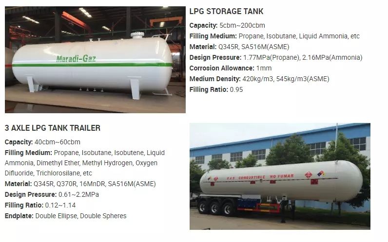 HOWO 15000 Liter 7.5 Tons Mobile Refueling LPG Gas Bobtail Truck for Home Tank Filing