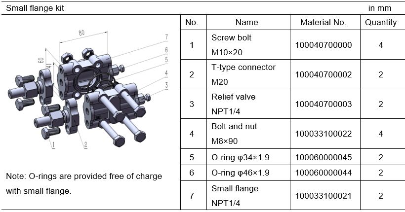 Monocrystalline High Accuracy Differential Pressure Sensor PC90