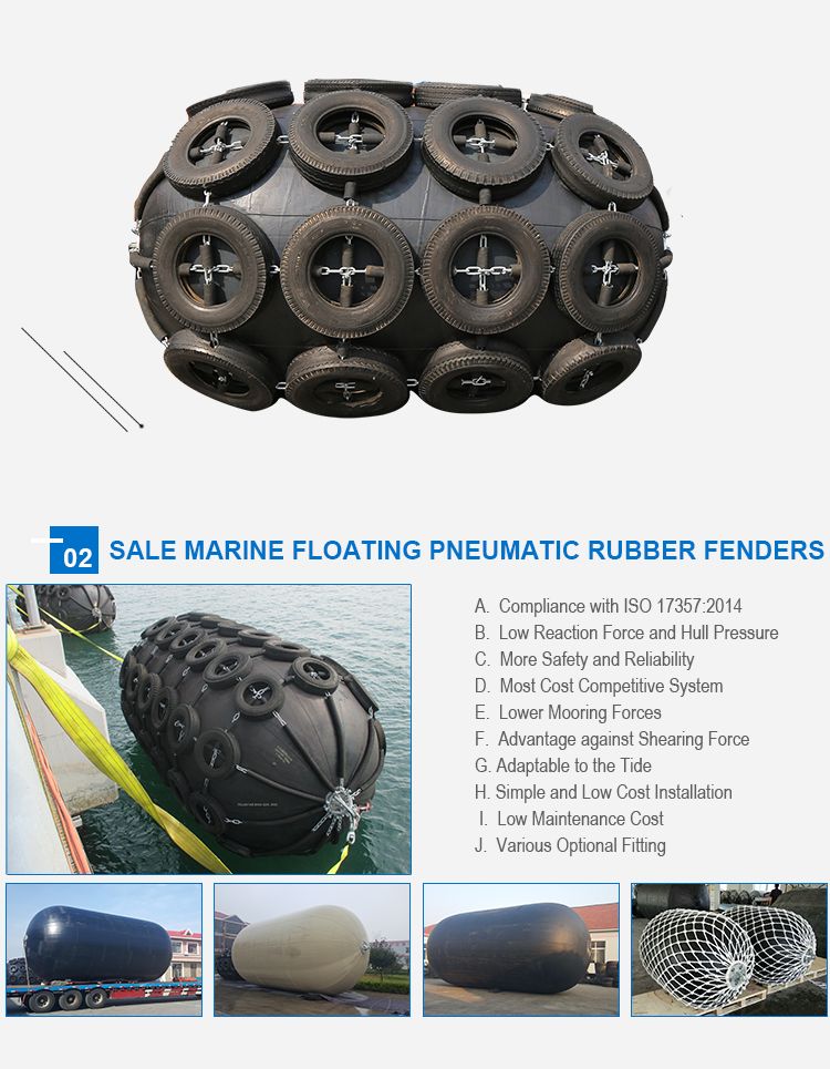 Yokohama Pneumatic Rubber Inflatable Marine Fender for Ship to Ship, Ship to Quay Transfer Combined with ISO 17357: 2014