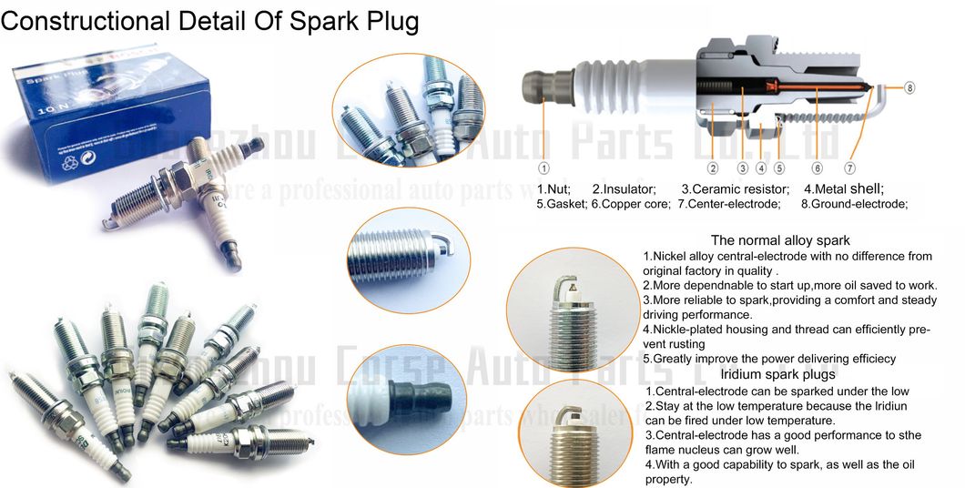 Wholesale Good Price High Performance Spark Plug 18846-10070 Silzkr7b-11