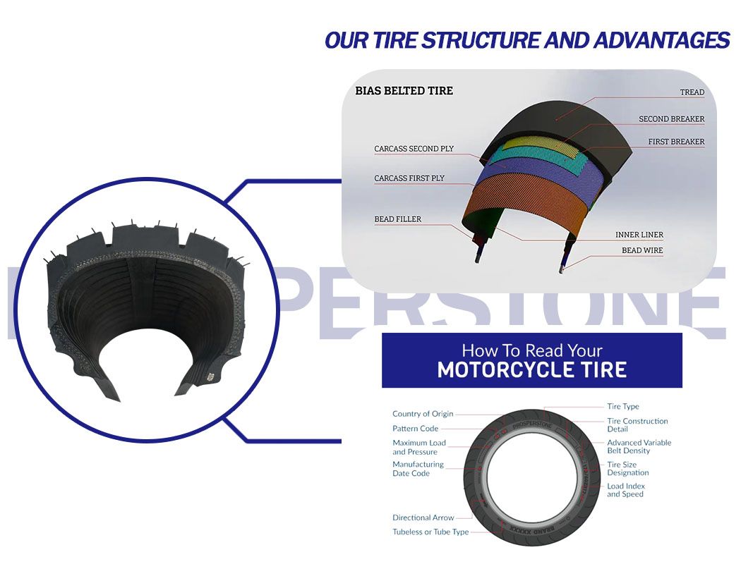 High Temperature Resistant Prosperstone Motorcycle Tire 4.00-8 High Rubber Content Tubelss Motorcycle Tyres