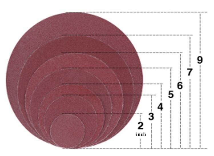 Promotion Vehicle Accessories 1/2/3/4/7/6/5 Inch M10 M14 Thread Hook Loop Sandpaper Polishing Sanding Disc Backing Backed Plate Pad