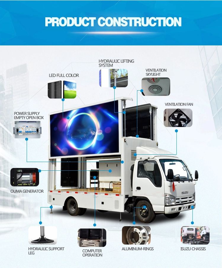 Dongfeng 4X2 P4 P5 P6 LED Advertising Truck/LED Display Screen with Stage