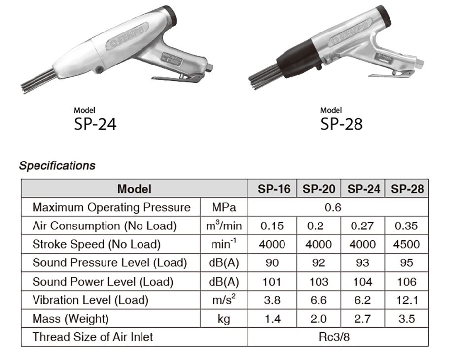Pneumatic Jet Chisel Needle Scaler Sp-16