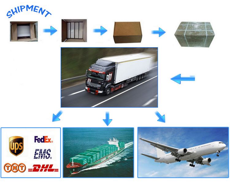 Trailer Parts 7-Way Blade Round Plastic Vehicle Trailer and Connector