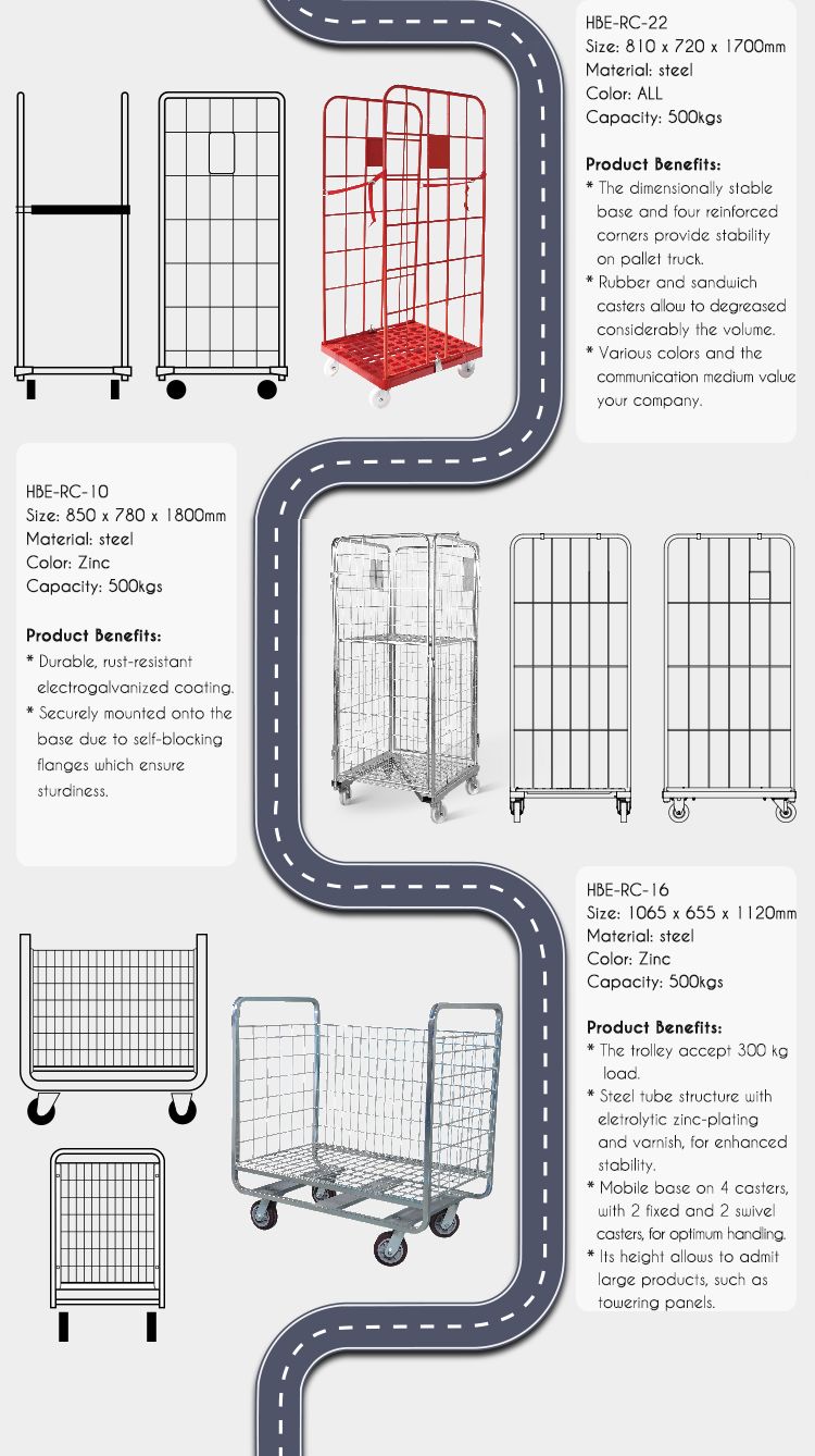 Folding Transport Wire Mesh Roll Container