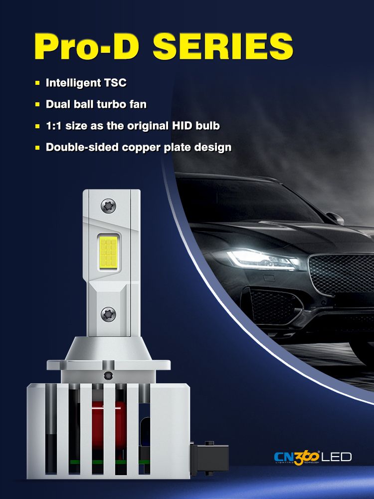 Amazon Top Rated LED Light PRO-D3s LED Auto Headlight