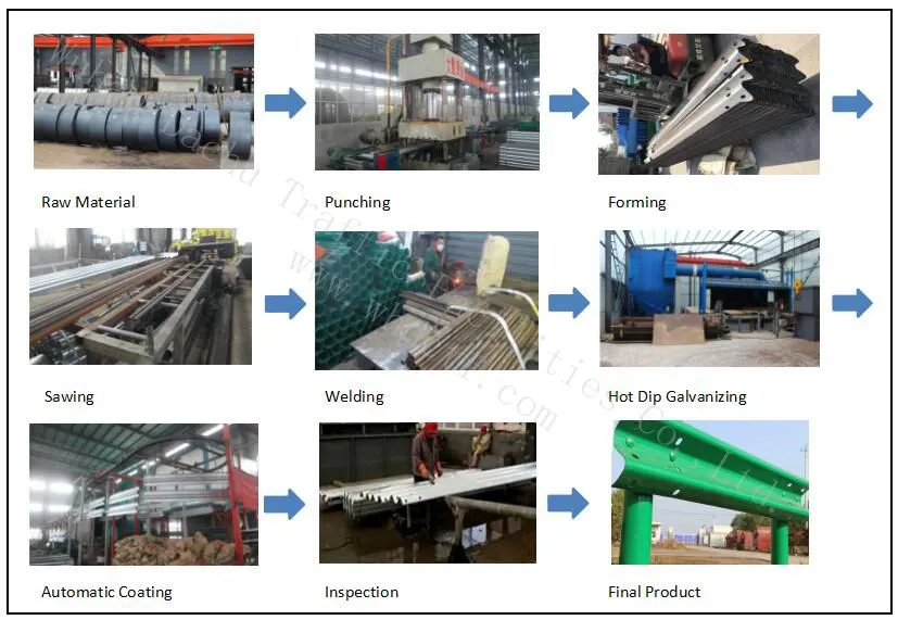 Dachu Factory OEM Customized Guardrail