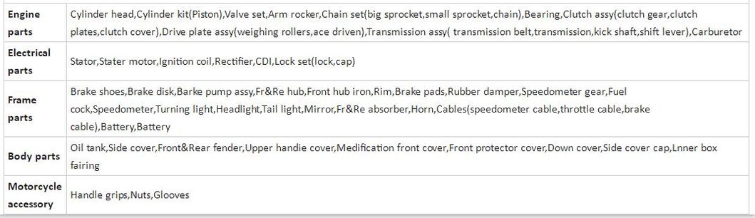 Blue CNC OEM Modified Aluminum Motorcycle Rearview Mirror