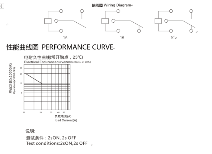 Meishuo Mad-S-112-C PCB Small 20A 14VDC Jqc-T78 Mini T74 4181 20A 12V Relay for Car Light