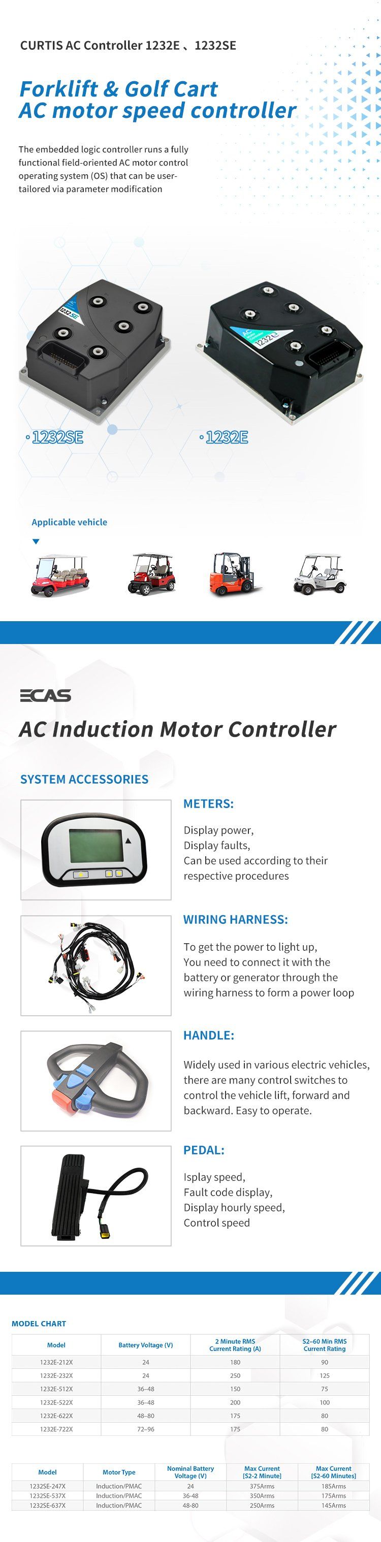 36-48V 350A Curtis1 232se-5321 AC Programmable Motor Controller Agricultural Workbench Forklift