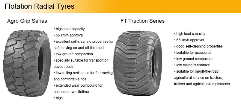 Agricultural Radial Flotation Implement Tires 650/55r26.5 710/50r26.5 750/45r26.5